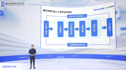 騰訊教育智腦發(fā)布，高等教育培訓迎來數(shù)字化變革新引擎