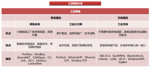 技術推廣 驅動創新與行業變革的力量