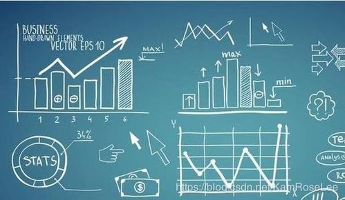 計(jì)算機(jī)及信息技術(shù)開發(fā)概述