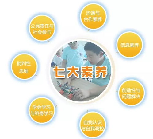 匠心獨運，智啟未來 匠人芯機器人編程教育入選首屆全國新型信息消費大賽優秀項目集